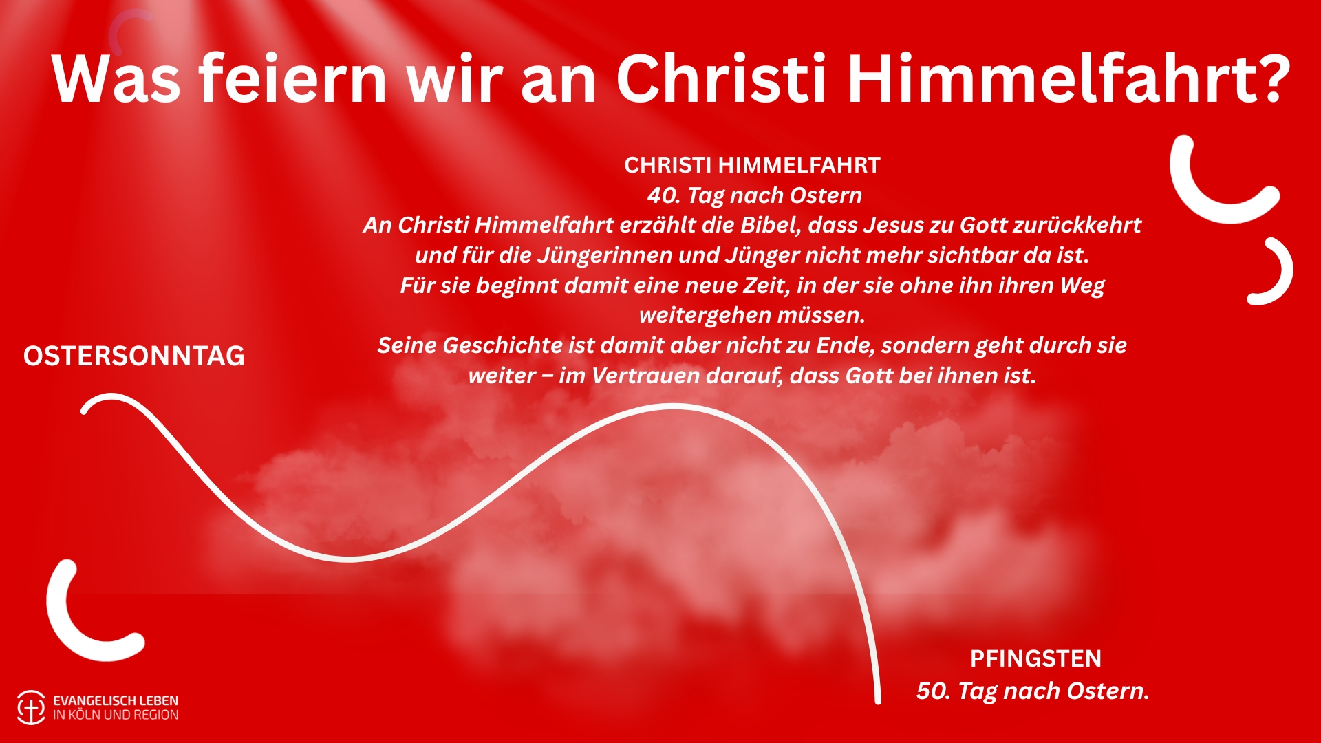 Du betrachtest gerade Christi Himmelfahrt: Was feiern wir heute und was bedeutet dieser Tag?