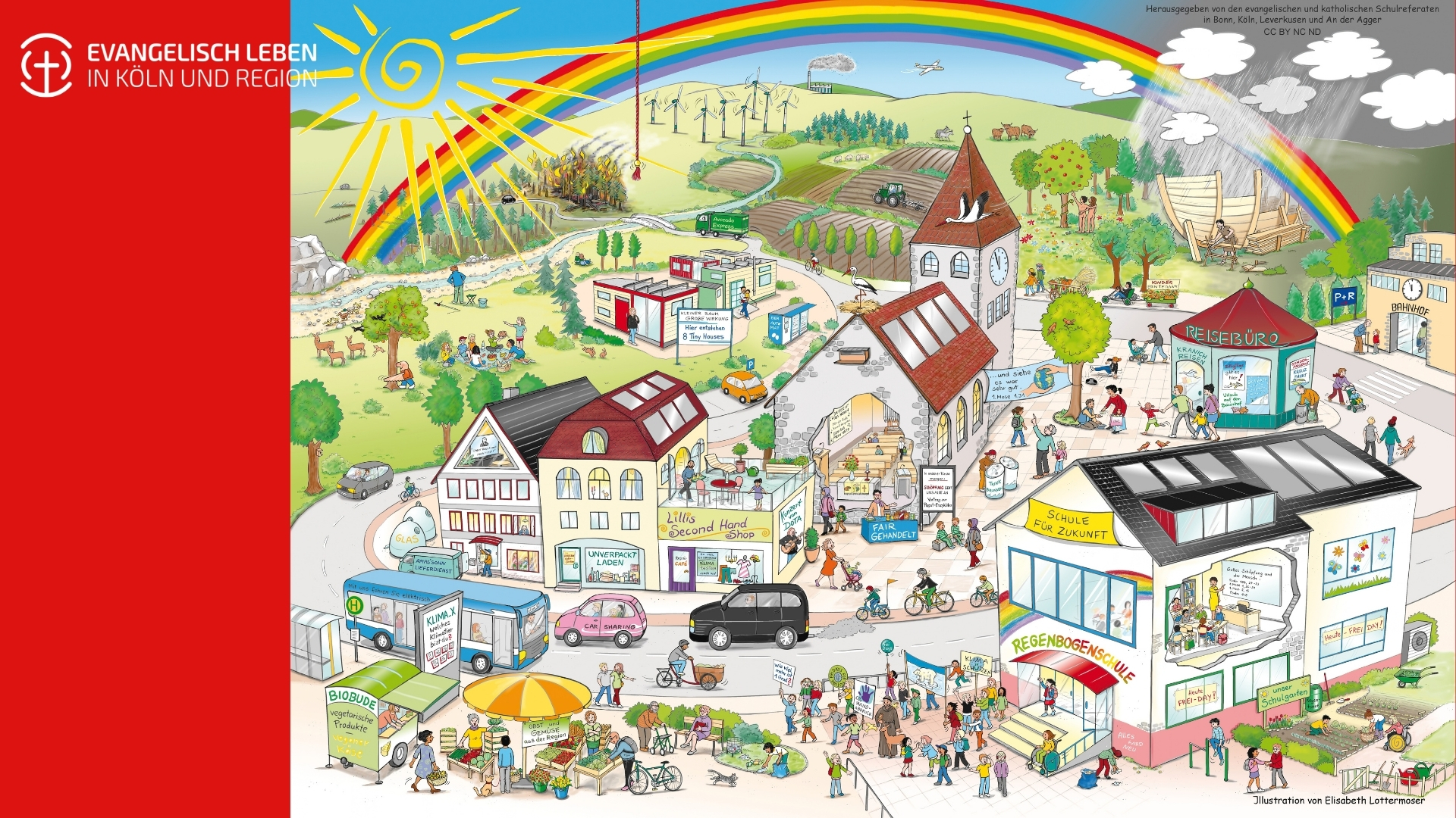 Du betrachtest gerade Evangelisches Schulreferat veröffentlicht Wimmelbild zu Schöpfung und Klimaschutz